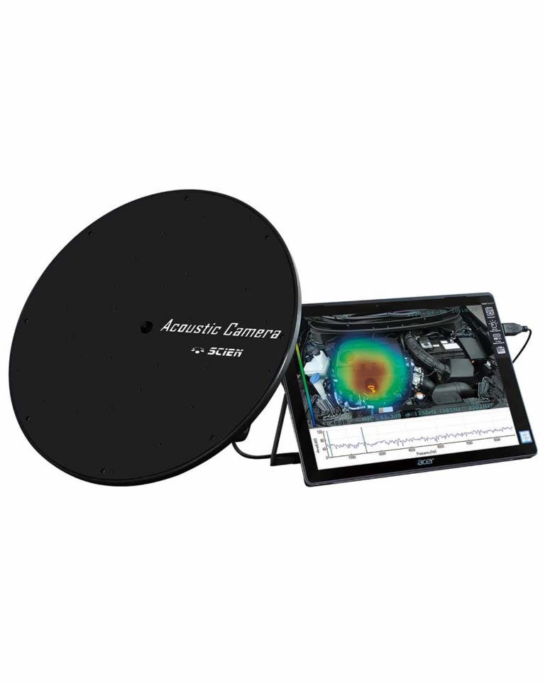 Camera hiển thị máy đo độ ồn Rion SC-AC0430-RION