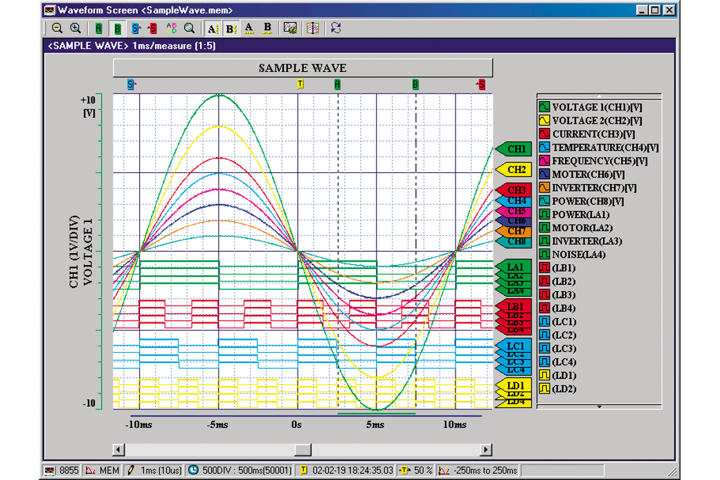 BỘ XỬ LÝ SÓNG 9335