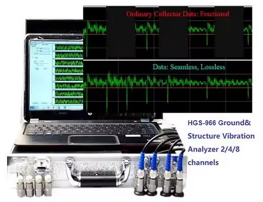 HGS-966 Máy phân tích hồ sơ rung động cấu trúc mặt đất tần số thấp 2/4/8 kênh