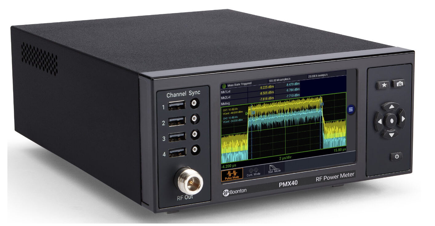 Máy đo công suất RF PMX40