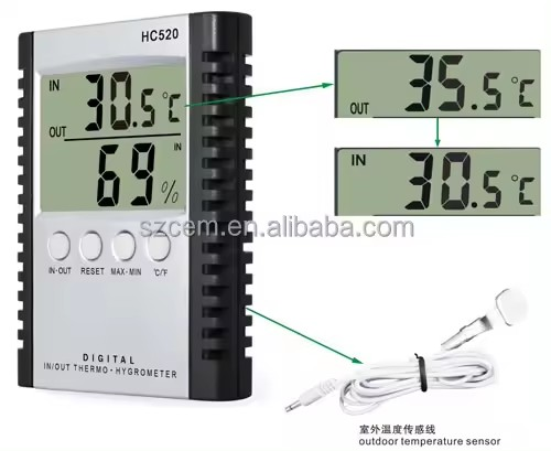 Máy đo độ ẩm nhiệt Bộ điều khiển nhiệt độ chính xác cao mới HC520
