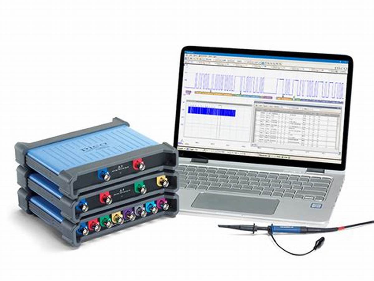 Máy hiện sóng Pico PicoScope 4224A 2 kênh, 20 MHz