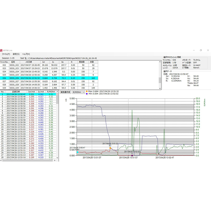Phần mềm liên kết PC Sanwa Liên kết I0R700