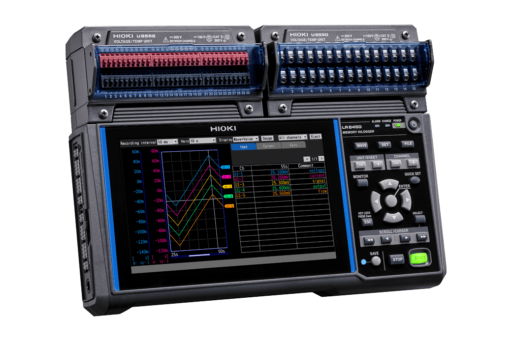 THIẾT BỊ GHI DỮ LIỆU ĐA KÊNH MEMORY HILOGGER LR8450-01 (MODEL WIRELESS LAN)